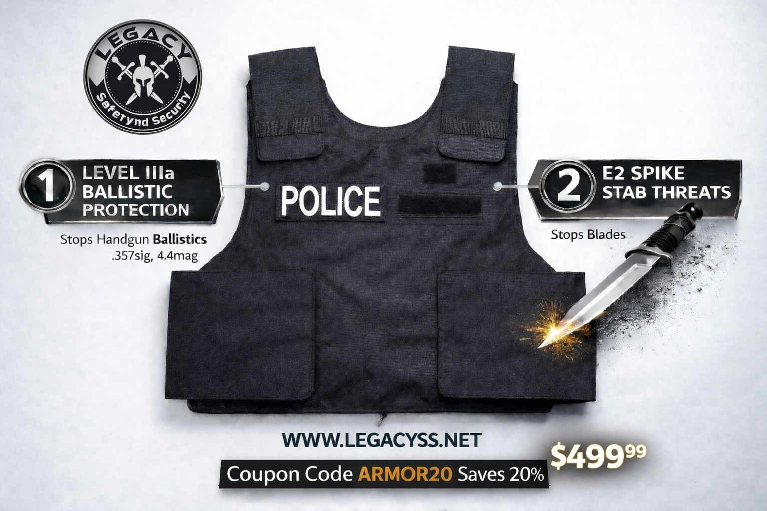 Security / Police Vest Level IIIA - Various Sizes